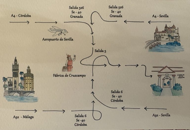 Mapa Hacienda Nuestra Señora de Guadalupe
